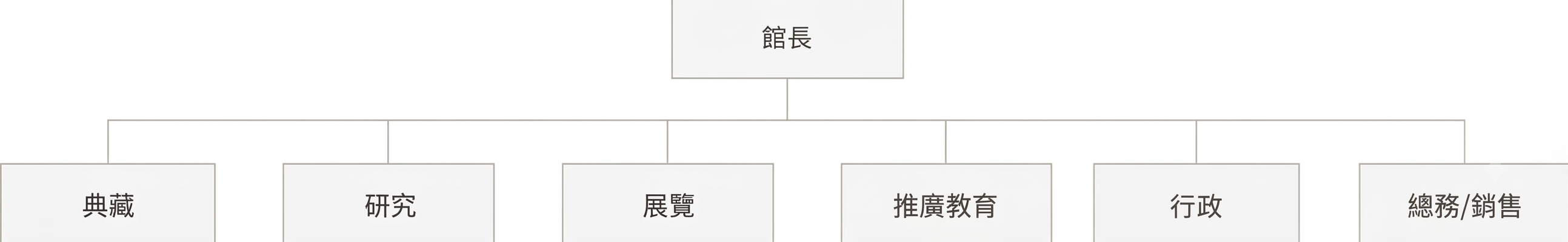 組織