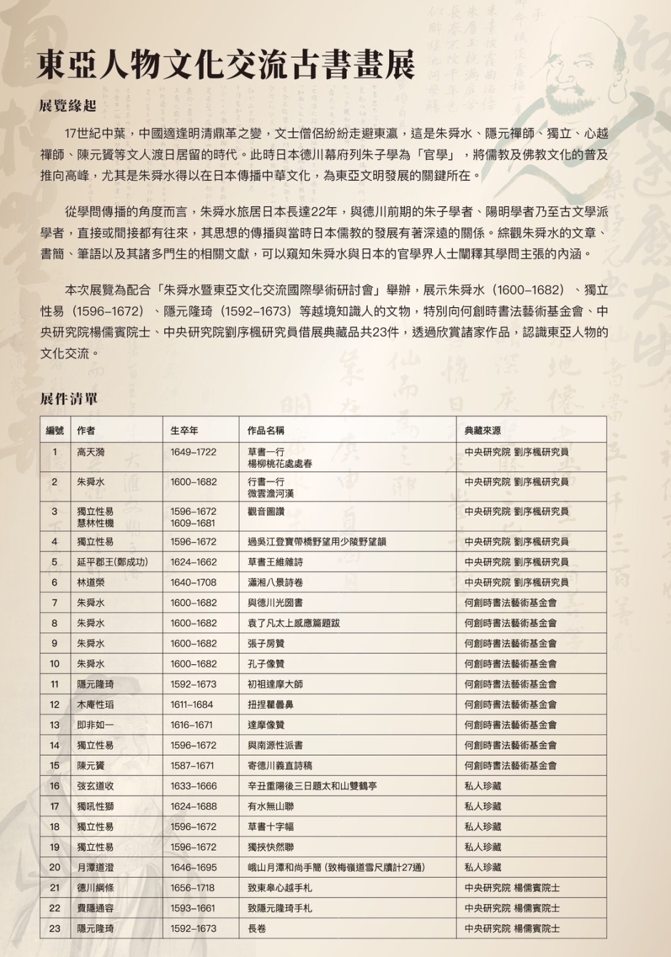 東亞人物文化交流古書畫展